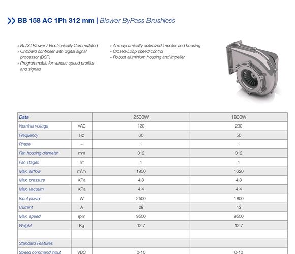 BB 158 AC 1Ph 312 mm