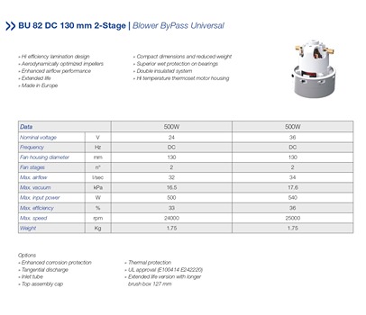 Datasheet of Blower Universal  from AMETEK