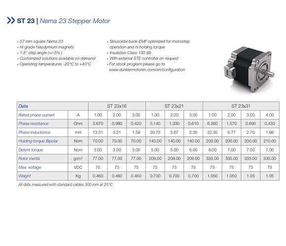 Stepper Motor