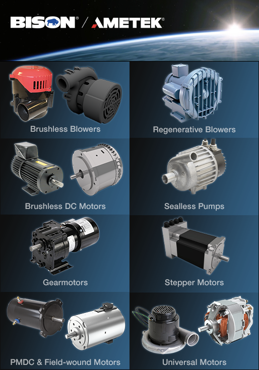 Product Portfolio